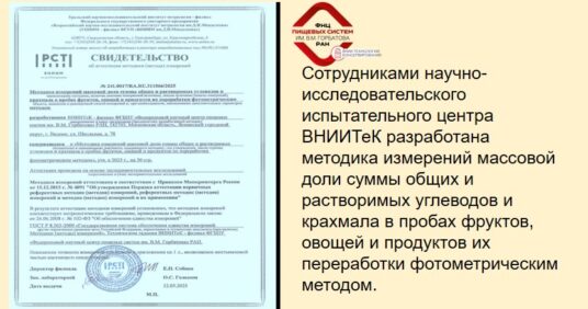 Свидетельство об аттестации методики измерений